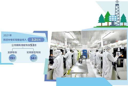 凯迅光电 塑造企业创新研发生态